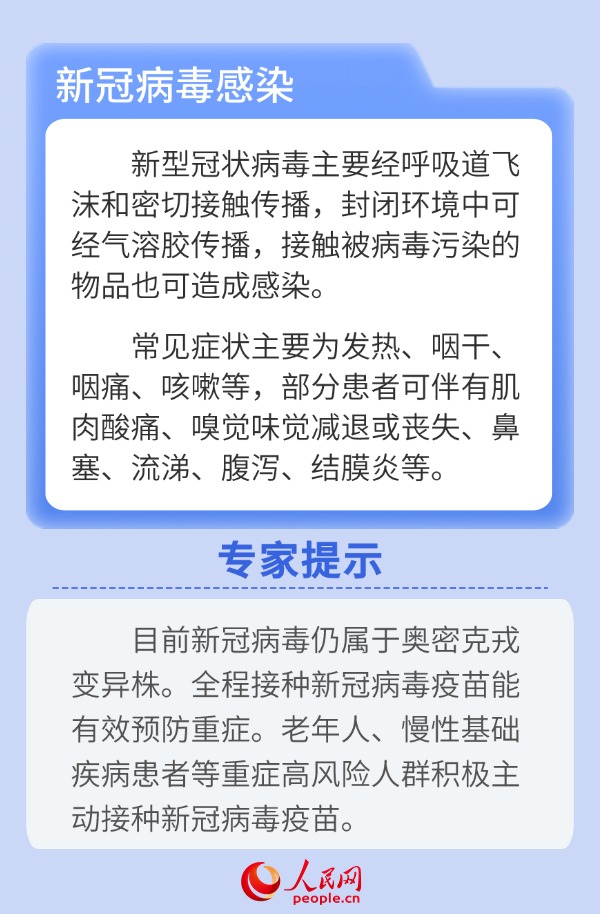 國慶假期傳染病防控健康提示-易網(wǎng)健康<a href=http://www.jsjjzhkt.cn/jkys/ target=_blank class=infotextkey>養(yǎng)生</a>網(wǎng) 國慶假期傳染病防控健康提示