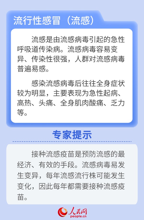 國慶假期傳染病防控健康提示-易網(wǎng)<a href=http://www.jsjjzhkt.cn/ target=_blank class=infotextkey>健康養(yǎng)生</a>網(wǎng) 國慶假期傳染病防控健康提示