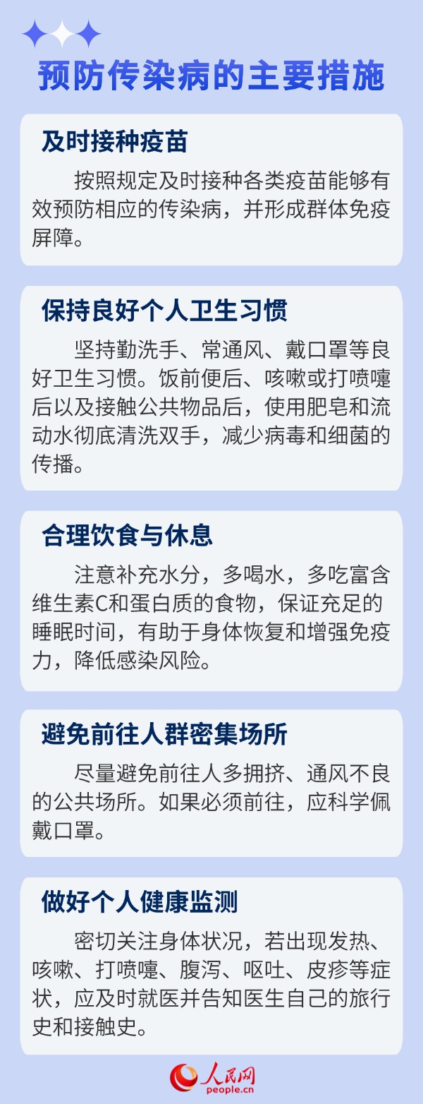 國慶假期傳染病防控健康提示-易網(wǎng)健康養(yǎng)生網(wǎng) 國慶假期傳染病防控健康提示