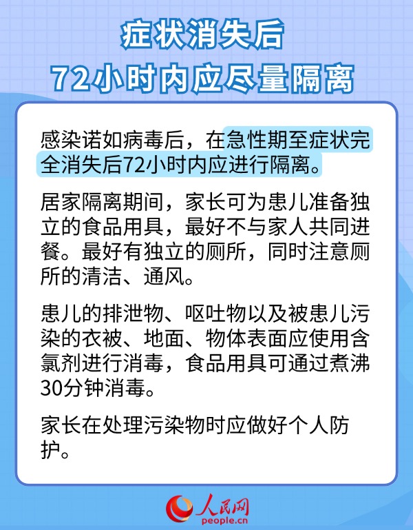 科學應(yīng)對諾如病毒感染 一組數(shù)字帶你了解