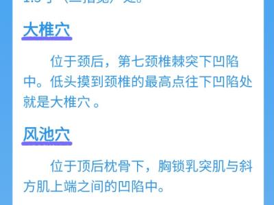 孩子咳嗽難愈?試試按揉這六個(gè)穴位