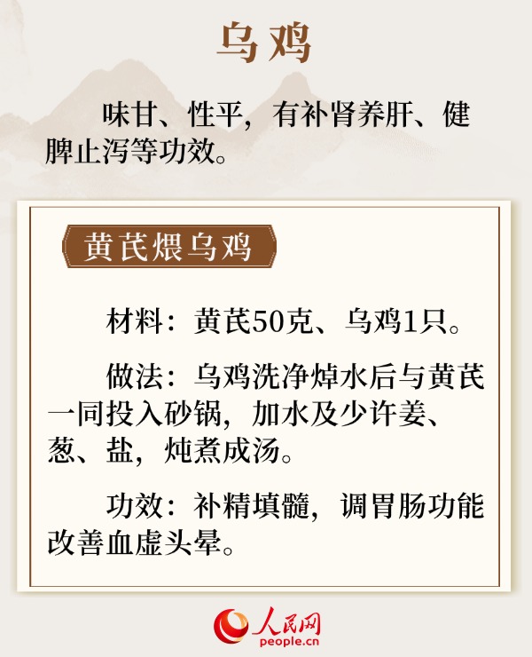 冬季養(yǎng)腎正當時 建議常吃這些“黑食”-易網健康養(yǎng)生網 冬季養(yǎng)腎正當時 建議常吃這些“黑食”