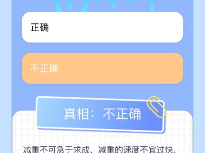 減重,速度越快越好嗎?