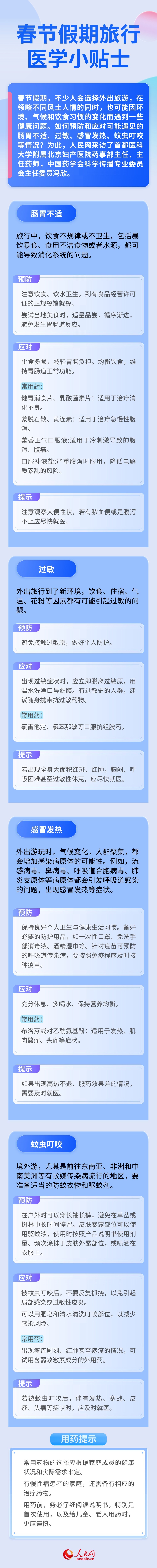 春節(jié)假期旅行醫(yī)學(xué)小貼士-易網(wǎng)健康<a href=http://www.jsjjzhkt.cn/jkys/ target=_blank class=infotextkey>養(yǎng)生</a>網(wǎng) 春節(jié)假期旅行醫(yī)學(xué)小貼士