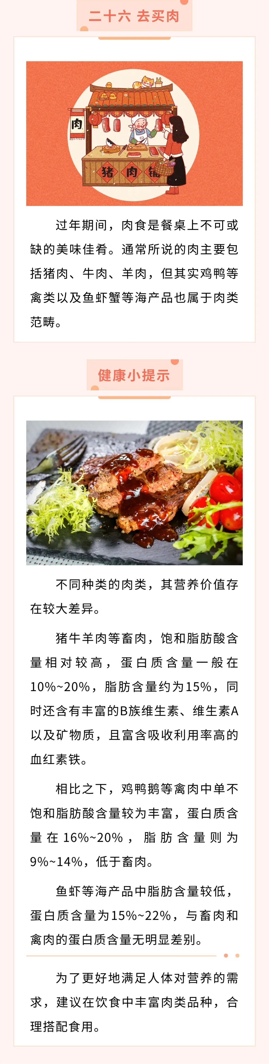 “二十六,去買肉”,健康吃肉有妙招!【健康幸福過大年】-易網(wǎng)<a href=http://www.jsjjzhkt.cn/ target=_blank class=infotextkey>健康養(yǎng)生</a>網(wǎng) “二十六,去買肉”,健康吃肉有妙招!【健康幸福過大年】