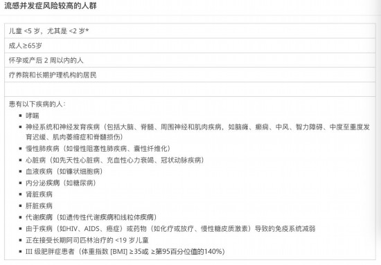 流感別硬扛 出現這些癥狀千萬別拖!-易網<a href=http://www.jsjjzhkt.cn/ target=_blank class=infotextkey>健康養生</a>網 流感別硬扛 出現這些癥狀千萬別拖!