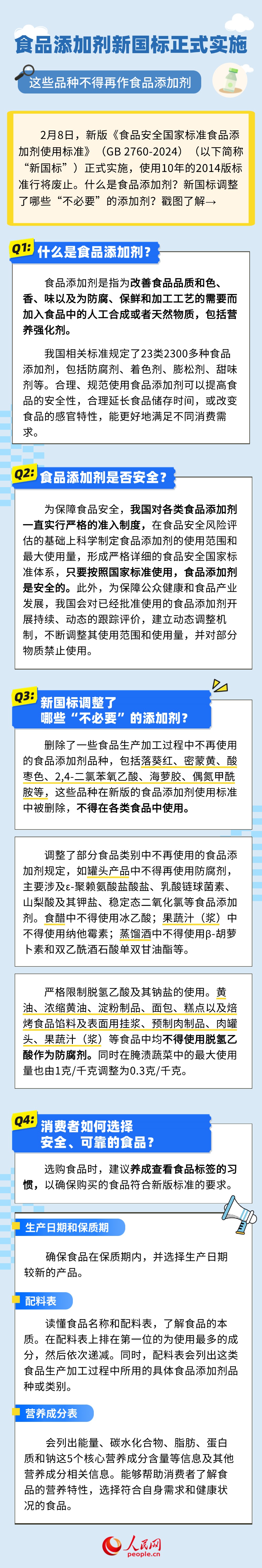 食品添加劑新國標正式實施 這些品種不得再作食品添加劑-易網健康<a href=http://www.jsjjzhkt.cn/jkys/ target=_blank class=infotextkey>養生</a>網 食品添加劑新國標正式實施 這些品種不得再作食品添加劑