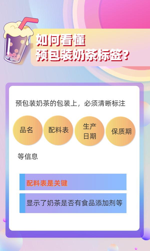 奶茶中有沒有“科技與狠活”？手把手教你識別