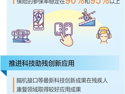 加強殘疾人關愛幫扶和權益保障