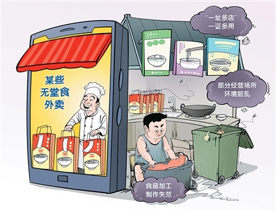 無堂食更要有規(guī)范