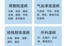 每天只需喝它排出體內10年濕氣