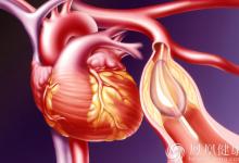 血液垃圾過多都有4大征兆