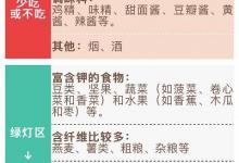 喝酒之后,這個動作千萬不要做,已有多人被送醫急救!