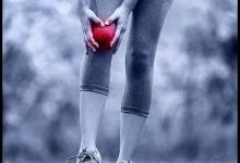 上班族“九大疼痛” 看看你是哪幾種?