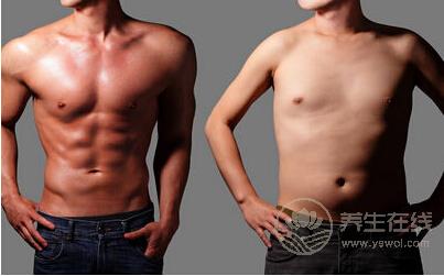 腰粗肚子大也能減下去? 腰粗肚子大也能減下去?