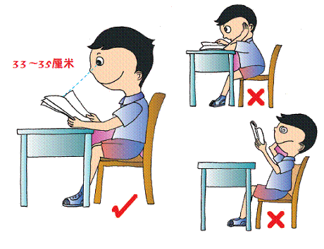 預防近視的8大食療偏方與方法