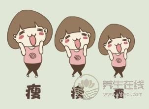 冬季減肥小竅門 冬季減肥小竅門