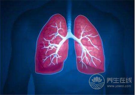 2招助你清肺養腎,趕緊學做起來! 2招助你清肺養腎,趕緊學做起來!