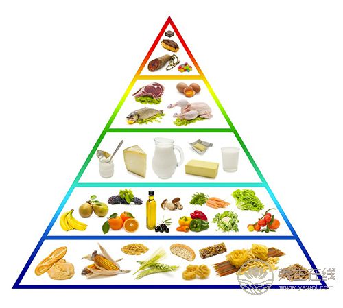 想餓死癌細胞？20%的癌癥病人死于營養不良