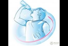 喝水學問大!做這些事后更應補水