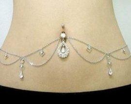 肚臍所對應的是身體內部的哪個器官