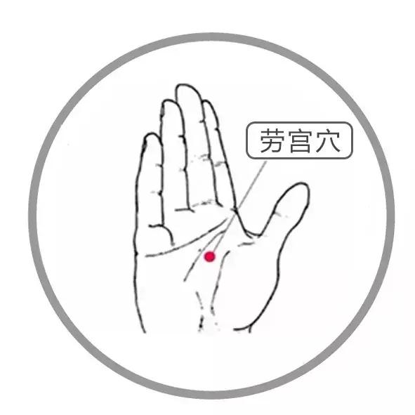 5大“長(zhǎng)壽穴”，常按不得病，每一個(gè)人都該掌握