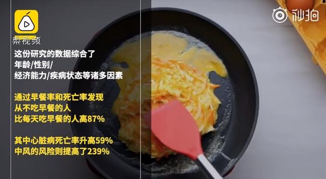 倆位工程院院士提示：那樣吃早飯，能夠 保護心臟，避免心腦血管病惡性事件