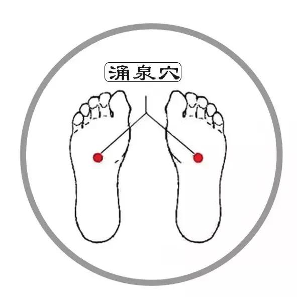 5大“長(zhǎng)壽穴”，常按不得病，每一個(gè)人都該掌握