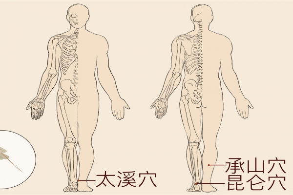按摩太溪穴的好處 按摩太溪穴的正確方法是什么