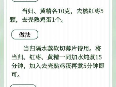 6款中醫食療方,對癥調理偏頭痛
