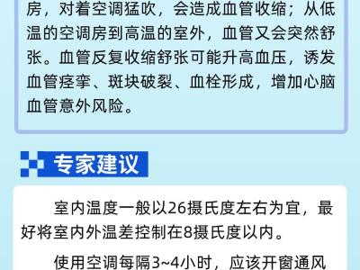 高溫天易傷“心”！這份護(hù)心指南請收好