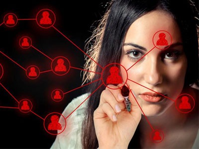 常按4大穴位提升性欲沖動(dòng)