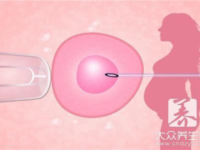 排卵日同房次數