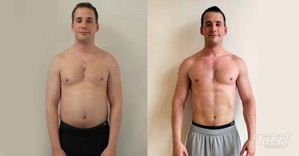 今晚這樣燃脂：9個動作點燃腹肌！灼燒發熱！