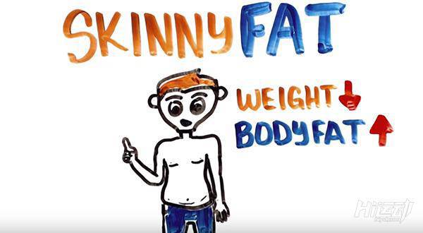 四肢皮包骨，卻有大肚子？4步教你減掉大肚子！