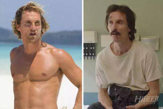 在好萊塢被稱為“瘋子”的人，體重收放自如，這是哪來的橡皮人？