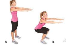 產(chǎn)后肚子變松弛，常規(guī)減脂不頂用！3步找回平坦腹肌