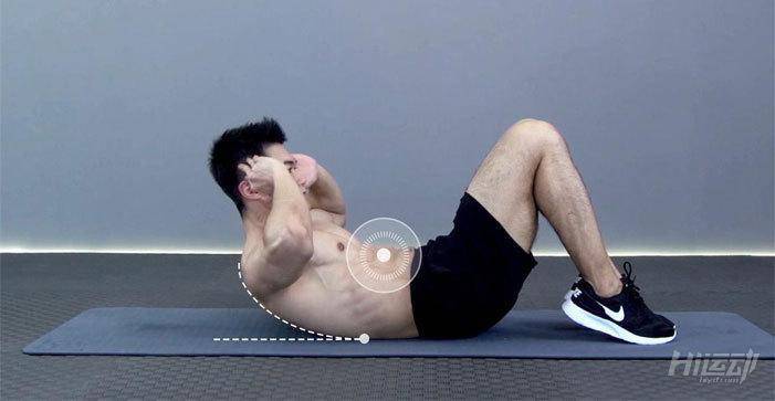 核心≠腹肌 認識核心肌群和訓(xùn)練方法