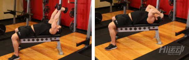 開發洪荒之力 3個動作強化麒麟臂