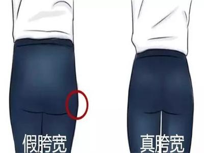 是翹臀還是假胯寬,女性可以練習這三組瑜伽動作來改善