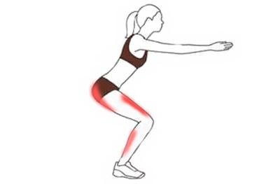 正確的深蹲姿勢是什么 深蹲姿勢的好處