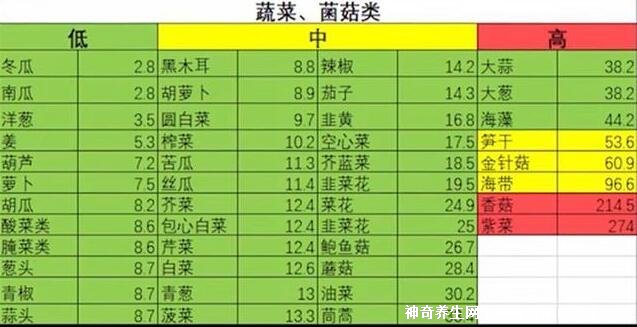 痛風最怕的三種運動,輕度有氧/瑜伽/散步(促進尿酸排泄)-易網<a href=http://www.jsjjzhkt.cn/ target=_blank class=infotextkey>健康養生</a>網 痛風最怕的三種運動,輕度有氧/瑜伽/散步(促進尿酸排泄)