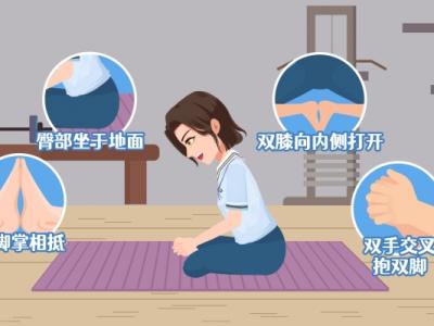 理療瑜伽是什么瑜伽