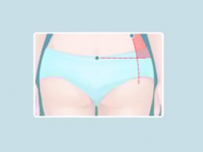 腰臀比是什么意思