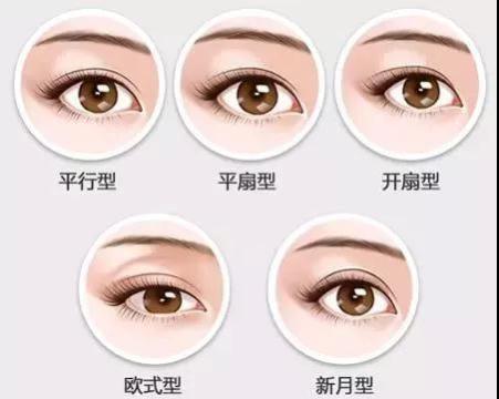 義烏割雙眼皮價格?歐萊美免費做雙眼皮招募中! 義烏割雙眼皮價格?歐萊美免費做雙眼皮招募中!