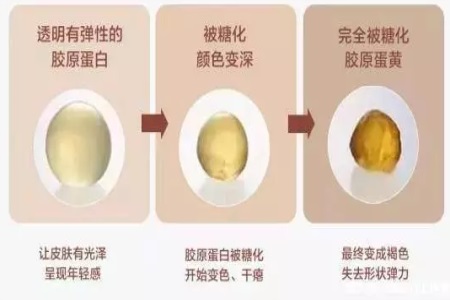 張韶涵凍齡秘訣:戒糖十年,36歲依然嫩如18-易網<a href=http://www.jsjjzhkt.cn/ target=_blank class=infotextkey>健康養生</a>網 張韶涵凍齡秘訣:戒糖十年,36歲依然嫩如18