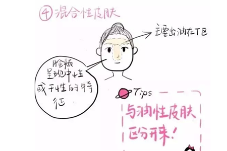 如何判斷自己屬于哪種膚質?這三種皮膚幫你測試-易網<a href=http://www.jsjjzhkt.cn/ target=_blank class=infotextkey>健康養生</a>網 如何判斷自己屬于哪種膚質?這三種皮膚幫你測試