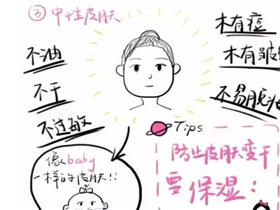 如何判斷自己屬于哪種膚質(zhì)？這三種皮膚幫你測試