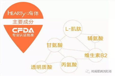 魚尾紋形成的原因是什么?怎樣才能有效去除-易網<a href=http://www.jsjjzhkt.cn/ target=_blank class=infotextkey>健康養生</a>網 魚尾紋形成的原因是什么?怎樣才能有效去除