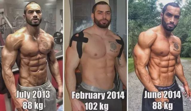 練成彭于晏的身材,普通人最快需要多久?-易網健康養生網 練成彭于晏的身材,普通人最快需要多久?